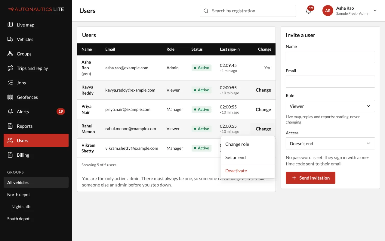 The Users screen: a person's Change menu, with Change role, Set an end and Deactivate