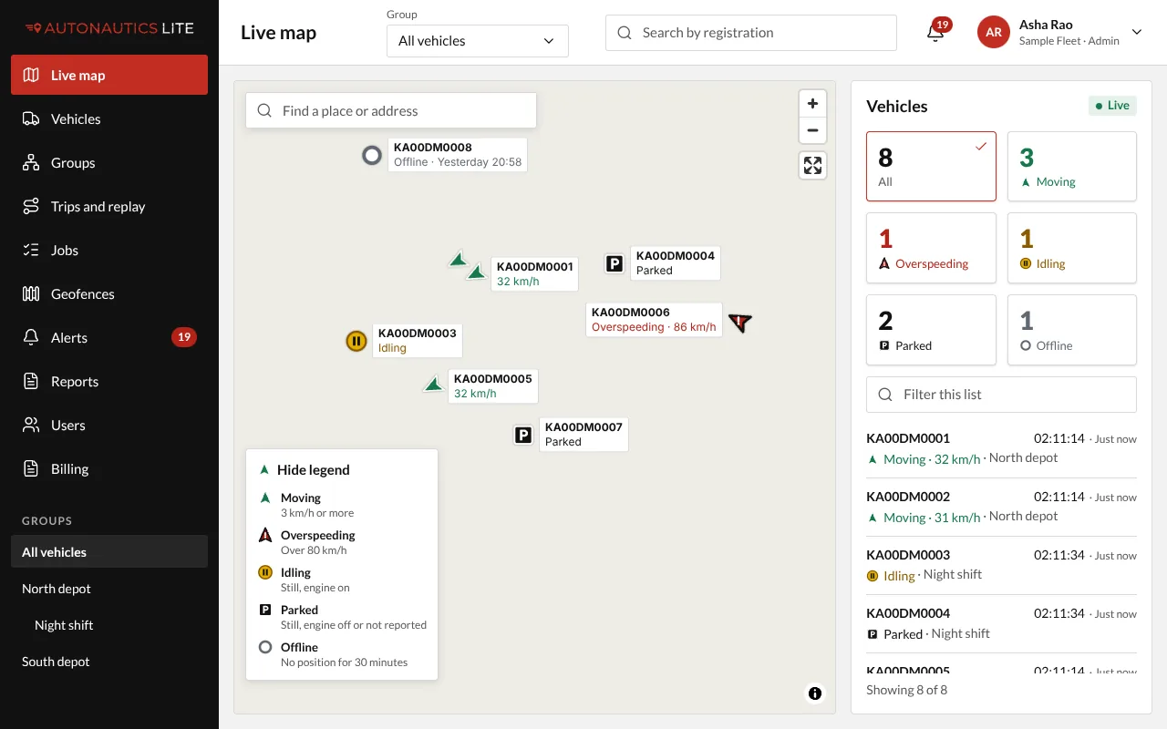 The live map: vehicles moving, idling and parked, the status tiles and the legend