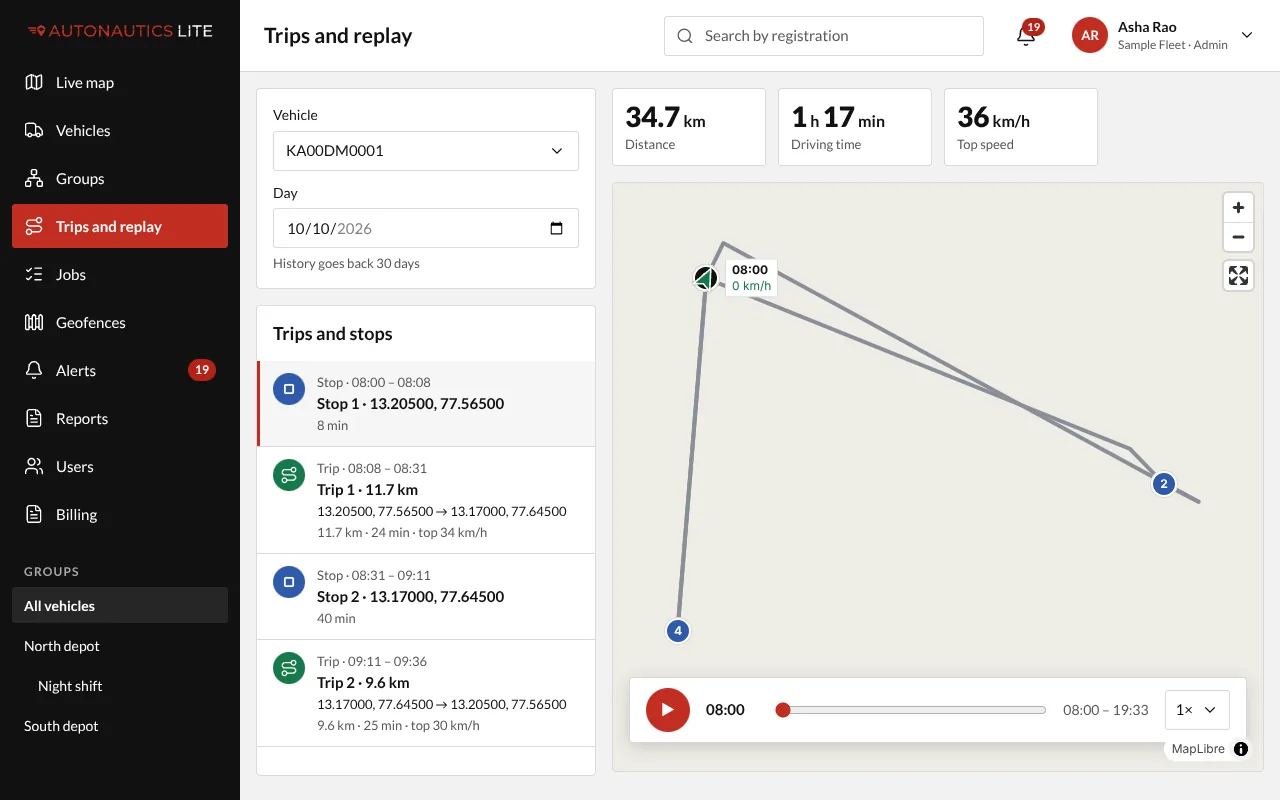 Trips and replay: the day's distance, driving time and top speed, its trips and stops, and the route on the map with Play