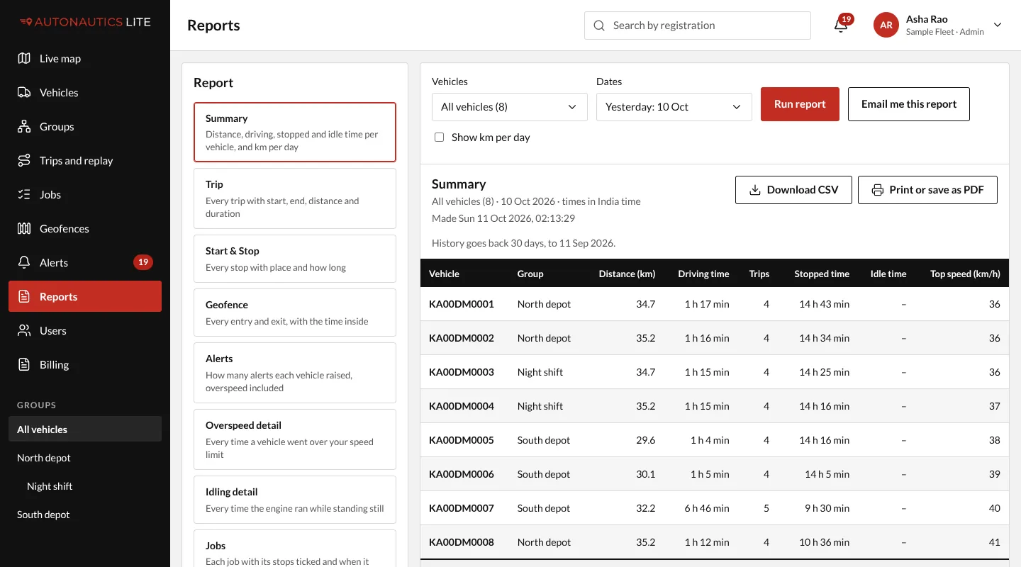 The Reports screen with a Summary report run for all vehicles