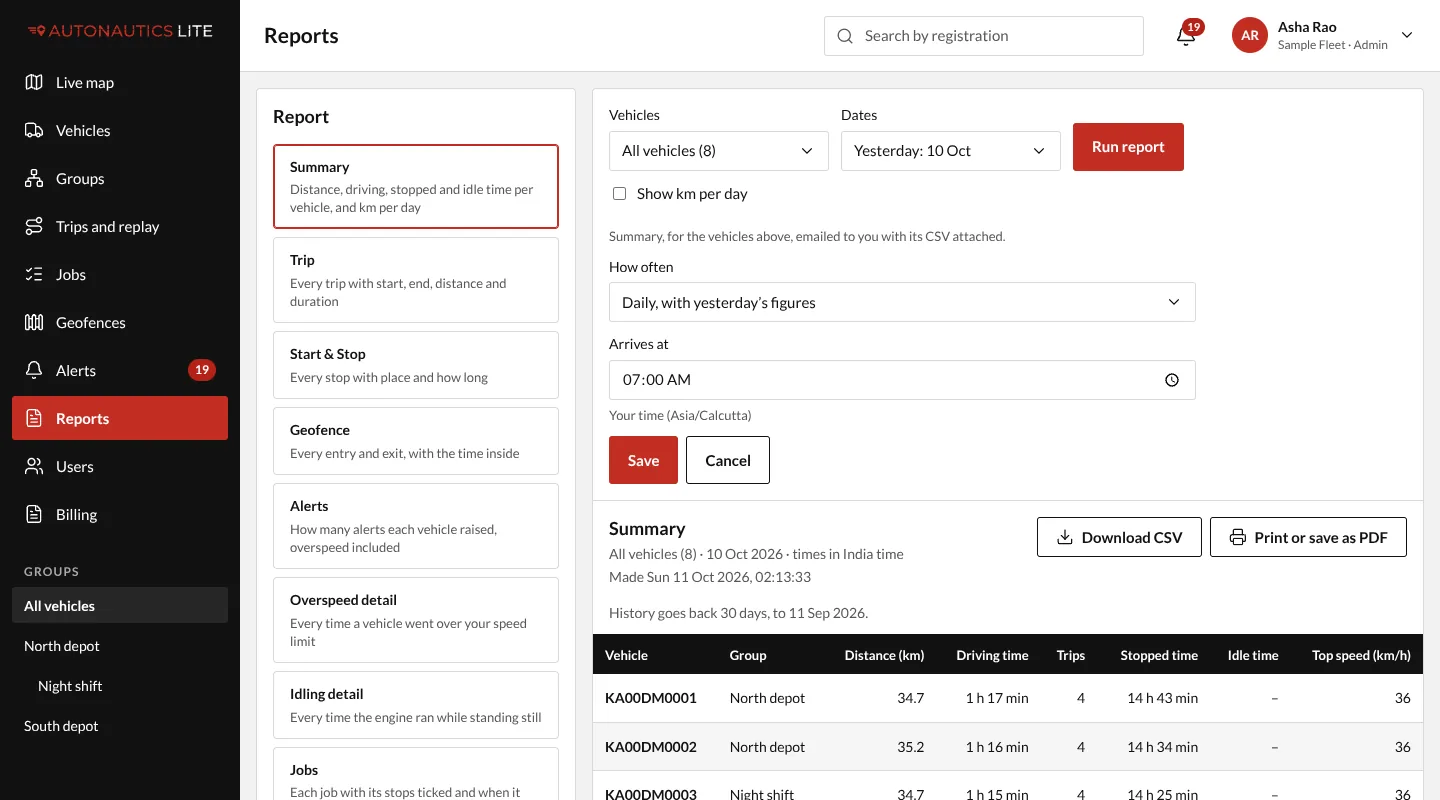 The Email me this report panel: how often, and the time it arrives
